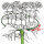 PflanzenBalance, der Zimmerpflanzenhalter | individuell verstellbar | Größe von Ø7-25cm